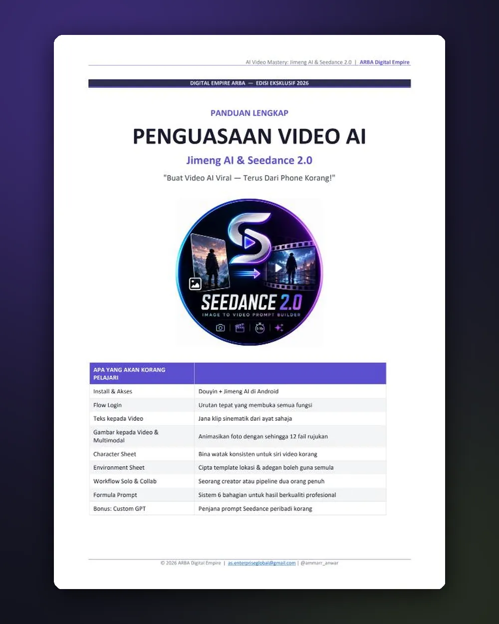 Apa yang anda belajar: dari install hingga formula prompt dan Custom GPT