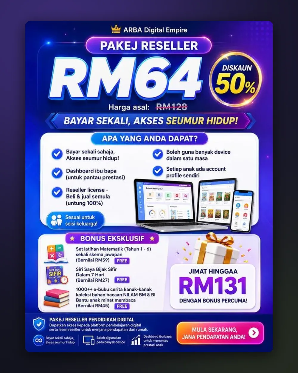 Reseller Pack: resell license (100% profit) and bonuses worth RM131